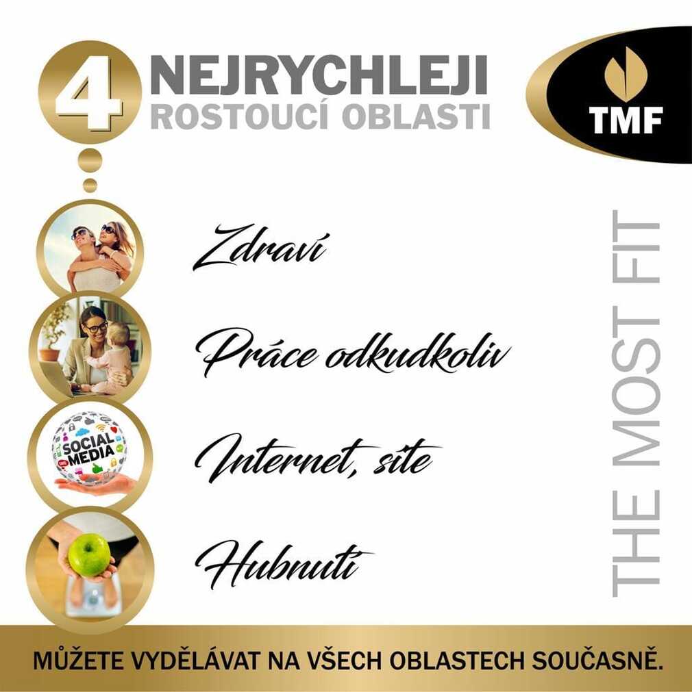 Nejrychleji rostoucí oblasti